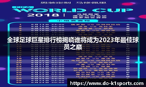 全球足球巨星排行榜揭晓谁将成为2023年最佳球员之巅